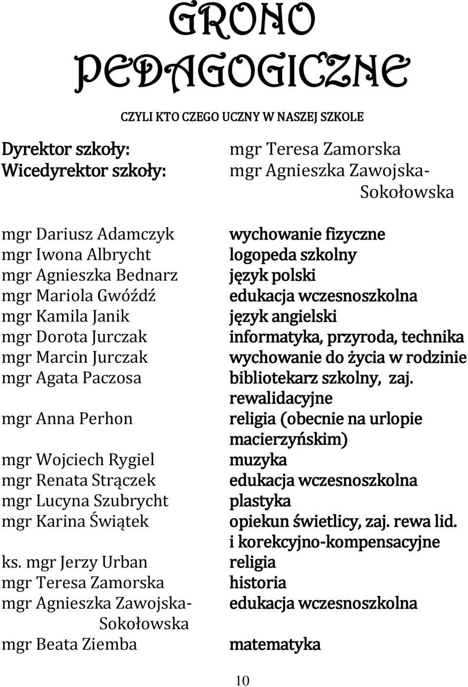 mgr Jerzy Urban mgr Teresa Zamorska mgr Agnieszka Zawojska- Sokołowska mgr Beata Ziemba mgr Teresa Zamorska mgr Agnieszka Zawojska- Sokołowska wychowanie fizyczne logopeda szkolny język polski
