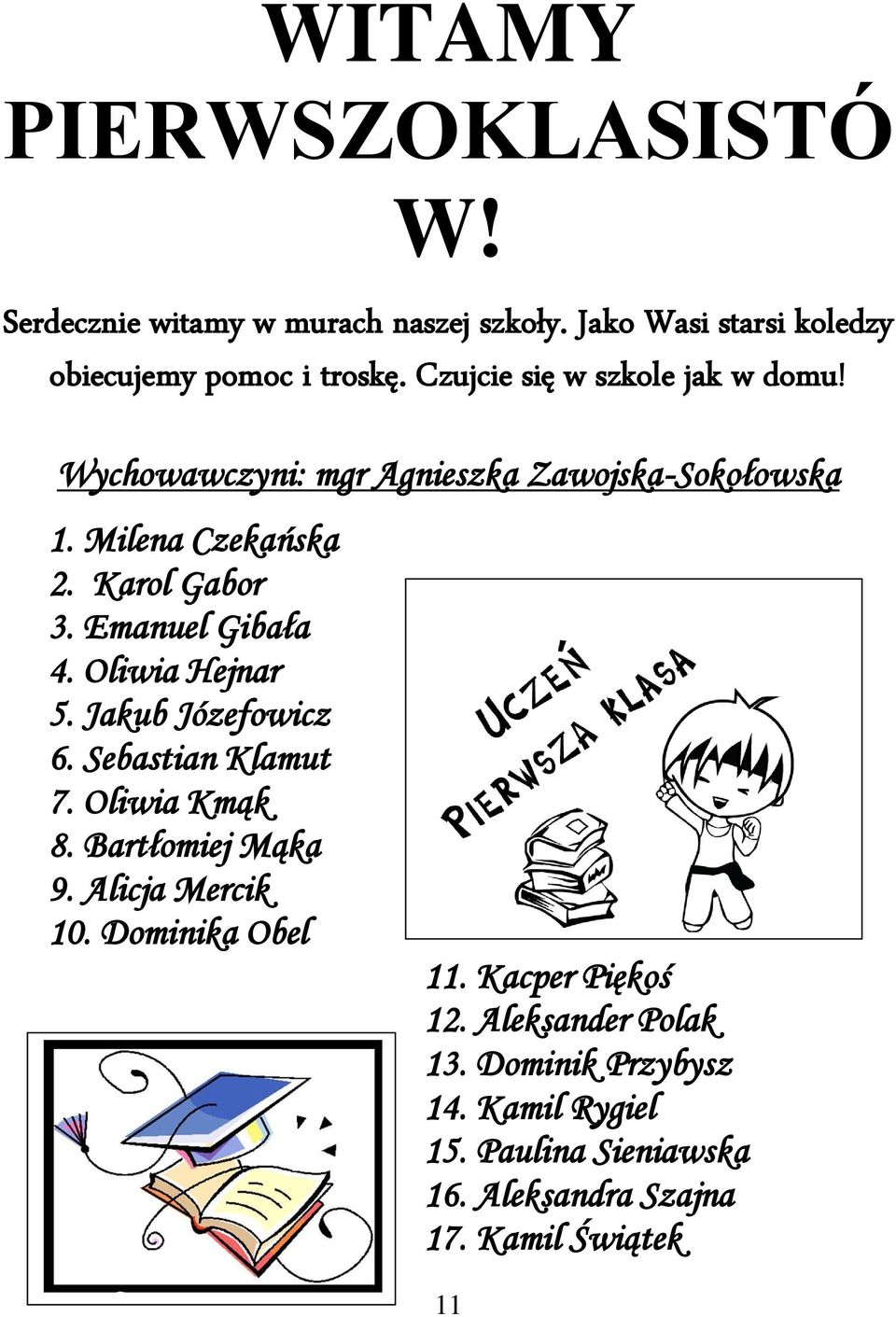 Emanuel Gibała 4. Oliwia Hejnar 5. Jakub Józefowicz 6. Sebastian Klamut 7. Oliwia Kmąk 8. Bartłomiej Mąka 9. Alicja Mercik 10.