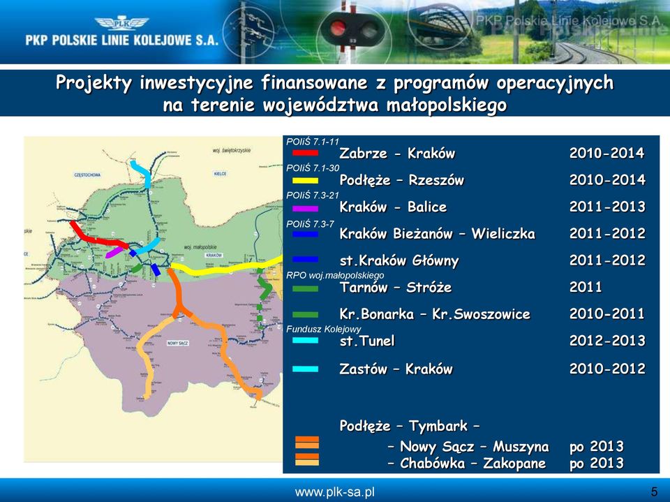 małopolskiego Fundusz Kolejowy Zabrze - Kraków 2010-2014 Podłęże Rzeszów 2010-2014 Kraków - Balice 2011-2013 Kraków