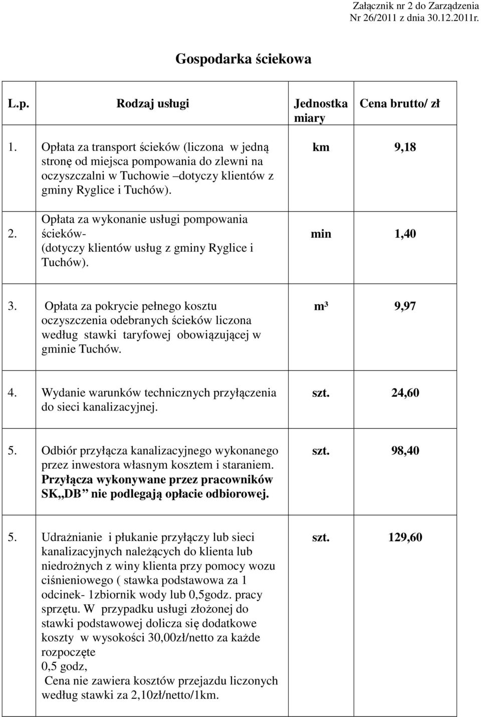 Opłata za wykonanie usługi pompowania ścieków- (dotyczy klientów usług z gminy Ryglice i Tuchów). min 1,40 3.