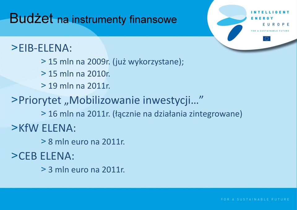 >Priorytet Mobilizowanie inwestycji > 16 mln na 2011r.