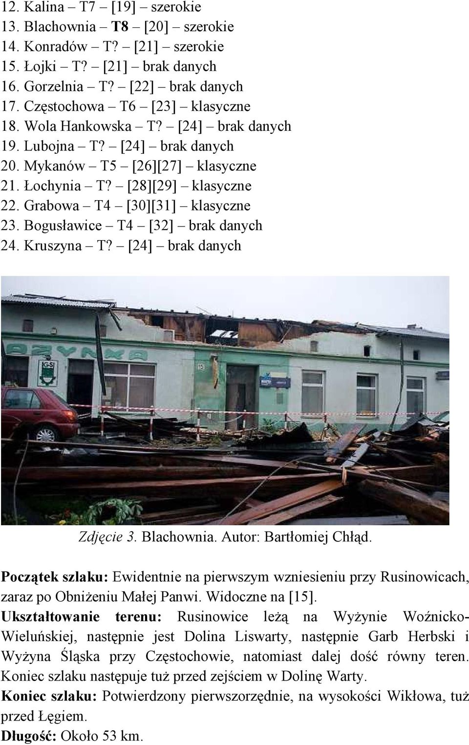Bogusławice T4 [32] brak danych 24. Kruszyna T? [24] brak danych Zdjęcie 3. Blachownia. Autor: Bartłomiej Chłąd.