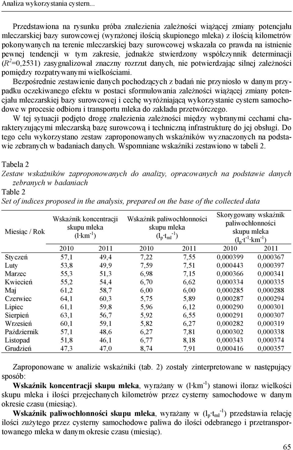 mleczarskiej bazy surowcowej wskazała co prawda na istnienie pewnej tendencji w tym zakresie, jednakże stwierdzony współczynnik determinacji (R 2 =0,2531) zasygnalizował znaczny rozrzut danych, nie