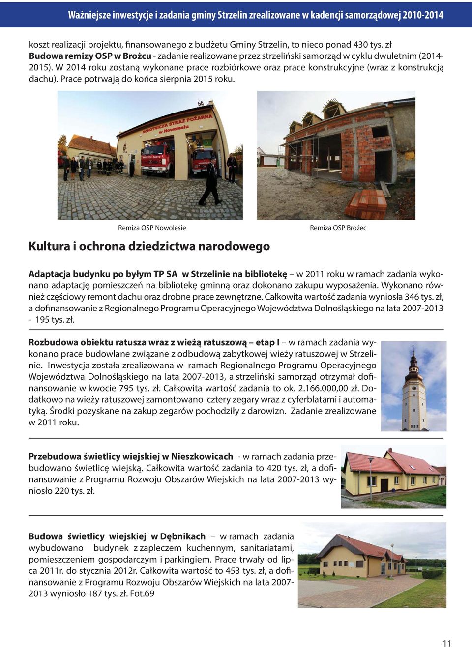 Remiza OSP Nowolesie Kultura i ochrona dziedzictwa narodowego Remiza OSP Brożec Adaptacja budynku po byłym TP SA w Strzelinie na bibliotekę w 2011 roku w ramach zadania wykonano adaptację pomieszczeń