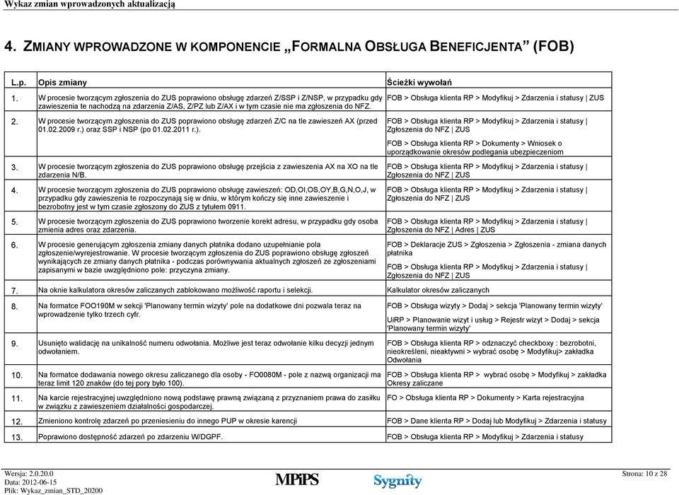 W procesie tworzącym zgłoszenia do ZUS poprawiono obsługę zdarzeń Z/C na tle zawieszeń AX (przed 01.02.2009 r.) oraz SSP i NSP (po 01.02.2011 r.). 3.