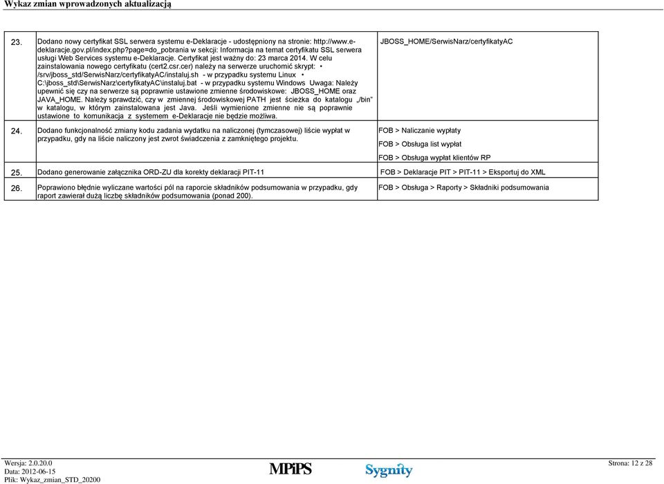 W celu zainstalowania nowego certyfikatu (cert2.csr.cer) należy na serwerze uruchomić skrypt: /srv/jboss_std/serwisnarz/certyfikatyac/instaluj.