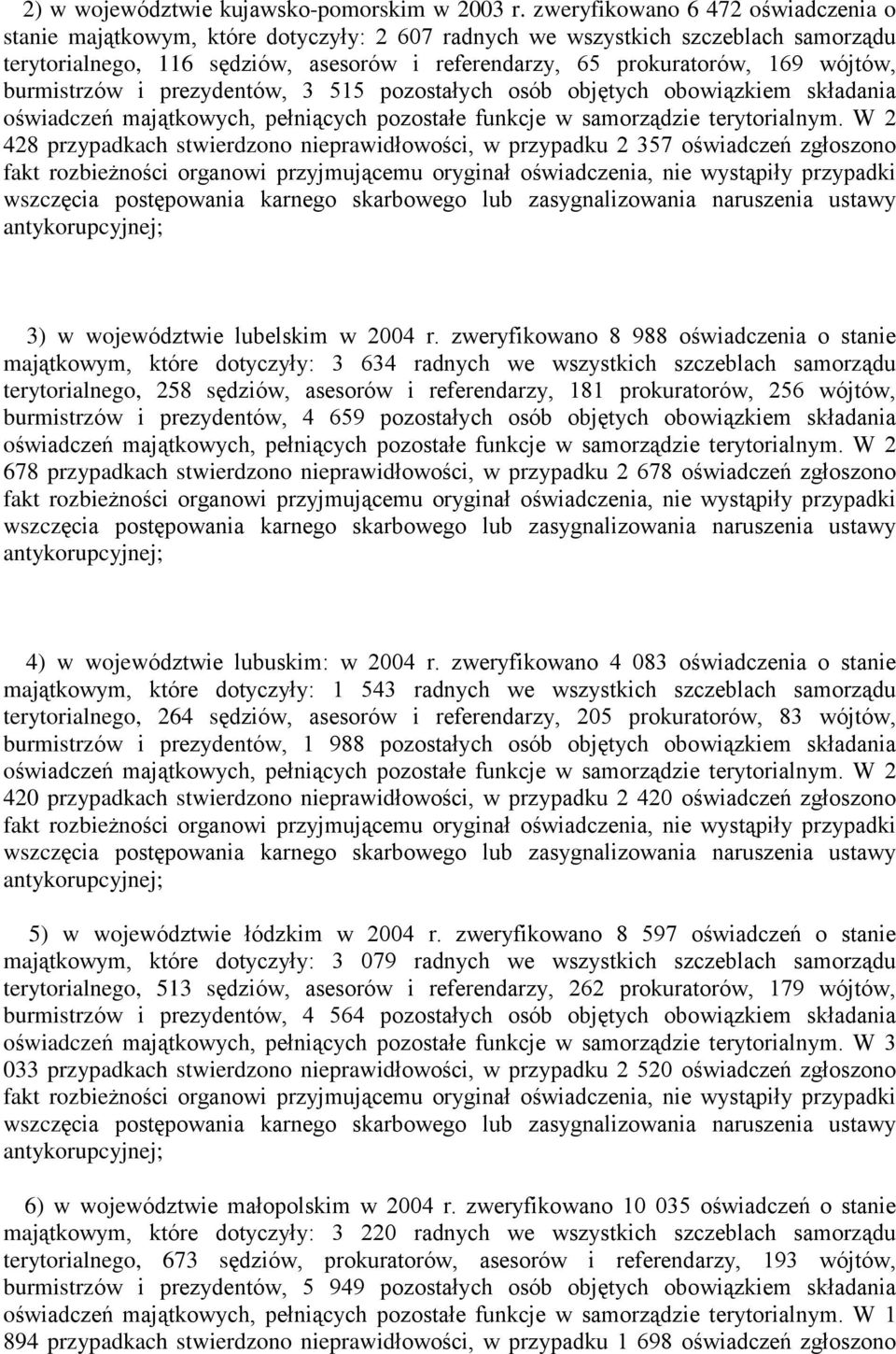 wójtów, burmistrzów i prezydentów, 3 515 pozostaùych osób objêtych obowi¹zkiem skùadania 428 przypadkach stwierdzono nieprawidùowoœci, w przypadku 2 357 oœwiadczeñ zgùoszono 3) w województwie