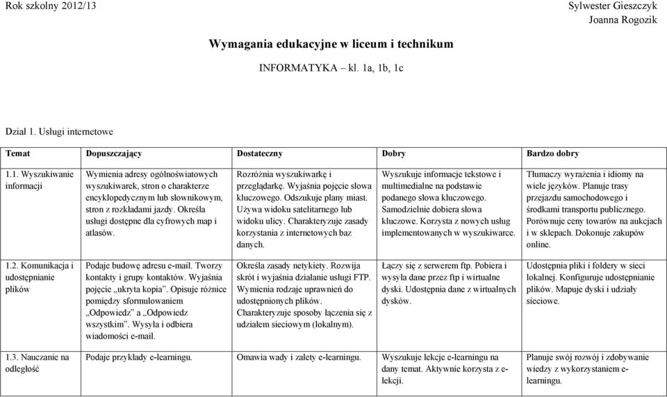 Określa usługi dostępne dla cyfrowych map i atlasów. Rozróżnia wyszukiwarkę i przeglądarkę. Wyjaśnia pojęcie słowa kluczowego. Odszukuje plany miast. Używa widoku satelitarnego lub widoku ulicy.