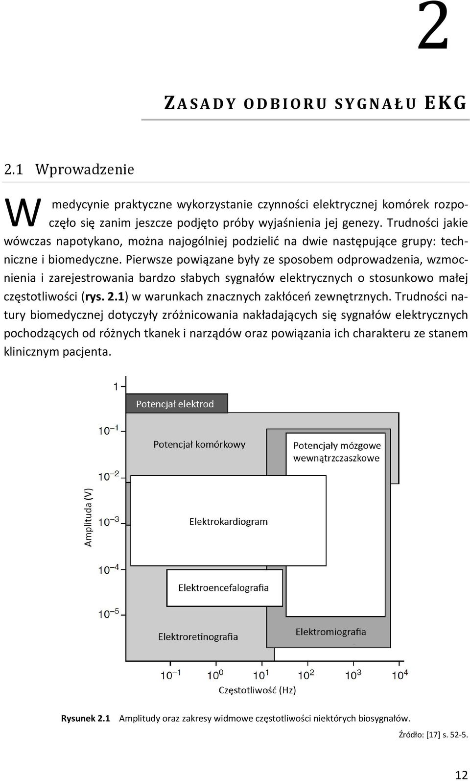 Pierwsze powiązane były ze sposobem odprowadzenia, wzmocnienia i zarejestrowania bardzo słabych sygnałów elektrycznych o stosunkowo małej częstotliwości (rys. 2.