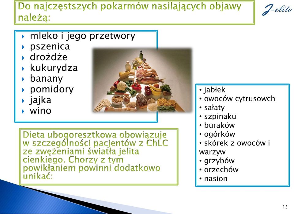 owoców cytrusowch sałaty szpinaku buraków