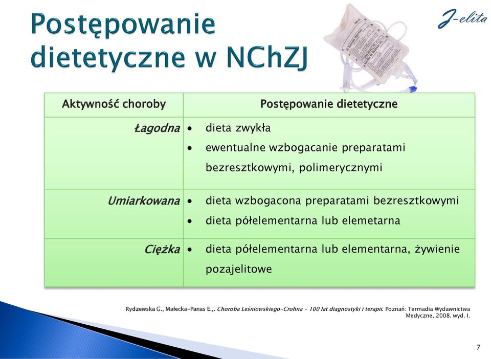 półelementarna lub elemetarna dieta półelementarna lub elementarna, żywienie pozajelitowe Rydzewska G.