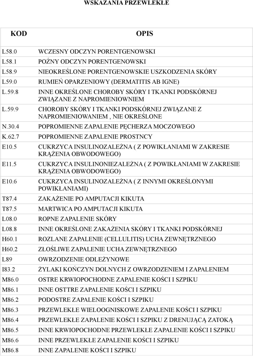 7 INNE OKREŚLONE CHOROBY SKÓRY I TKANKI PODSKÓRNEJ ZWIĄZANE Z NAPROMIENIOWNIEM CHOROBY SKÓRY I TKANKI PODSKÓRNEJ ZWIĄZANE Z NAPROMIENIOWANIEM, NIE OKREŚLONE POPROMIENNE ZAPALENIE PĘCHERZA MOCZOWEGO