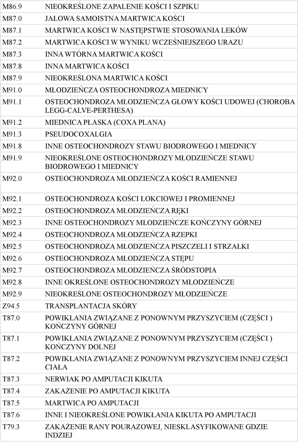 1 OSTEOCHONDROZA MŁODZIEŃCZA GŁOWY KOŚCI UDOWEJ (CHOROBA LEGG-CALVE-PERTHESA) M91.2 MIEDNICA PŁASKA (COXA PLANA) M91.3 PSEUDOCOXALGIA M91.8 INNE OSTEOCHONDROZY STAWU BIODROWEGO I MIEDNICY M91.