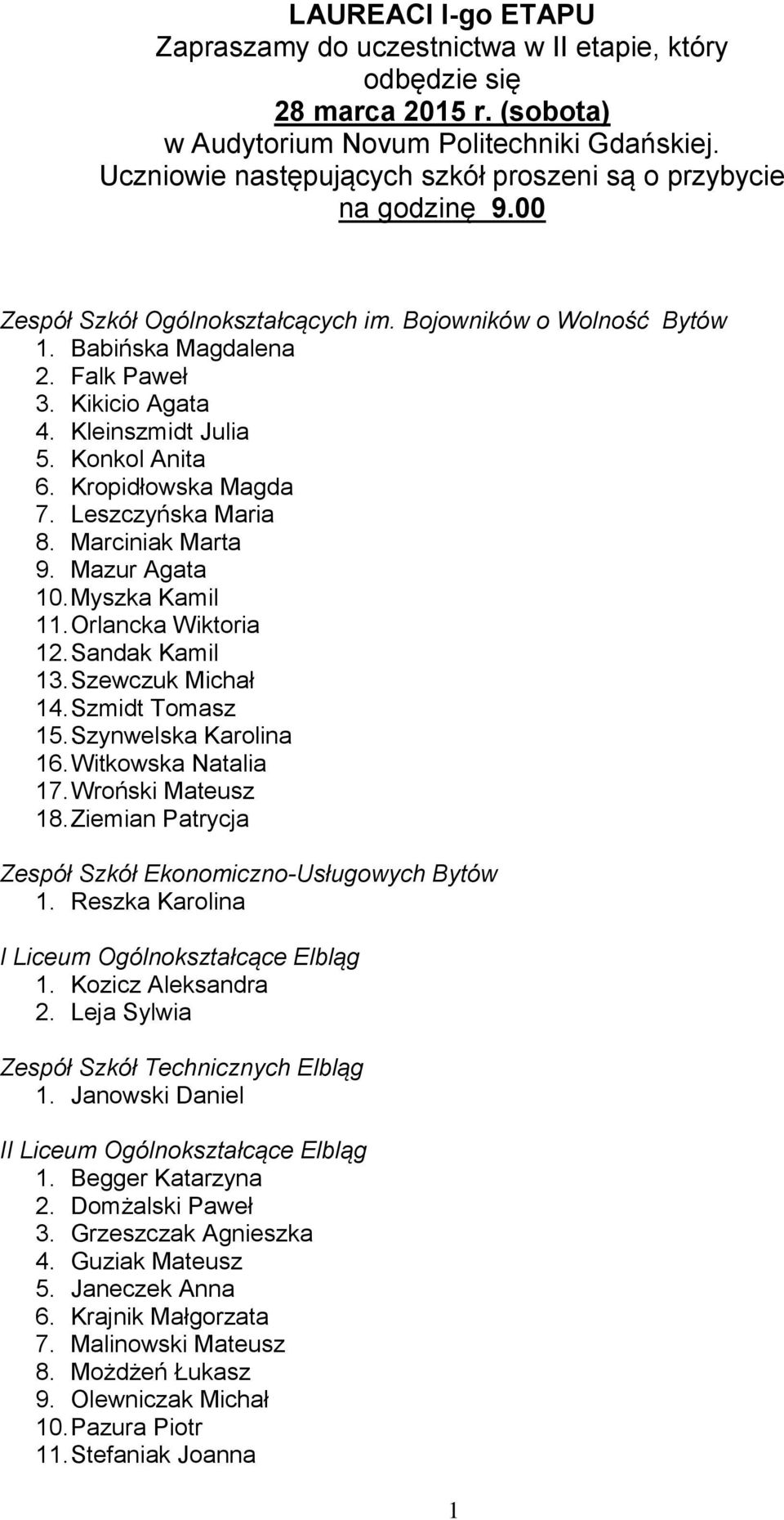 Kleinszmidt Julia 5. Konkol Anita 6. Kropidłowska Magda 7. Leszczyńska Maria 8. Marciniak Marta 9. Mazur Agata 10. Myszka Kamil 11. Orlancka Wiktoria 12. Sandak Kamil 13. Szewczuk Michał 14.