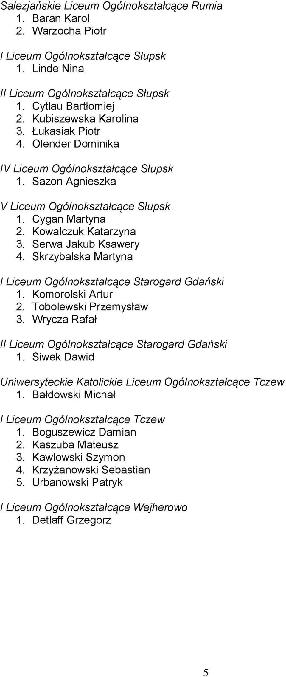 Serwa Jakub Ksawery 4. Skrzybalska Martyna I Liceum Ogólnokształcące Starogard Gdański 1. Komorolski Artur 2. Tobolewski Przemysław 3. Wrycza Rafał II Liceum Ogólnokształcące Starogard Gdański 1.