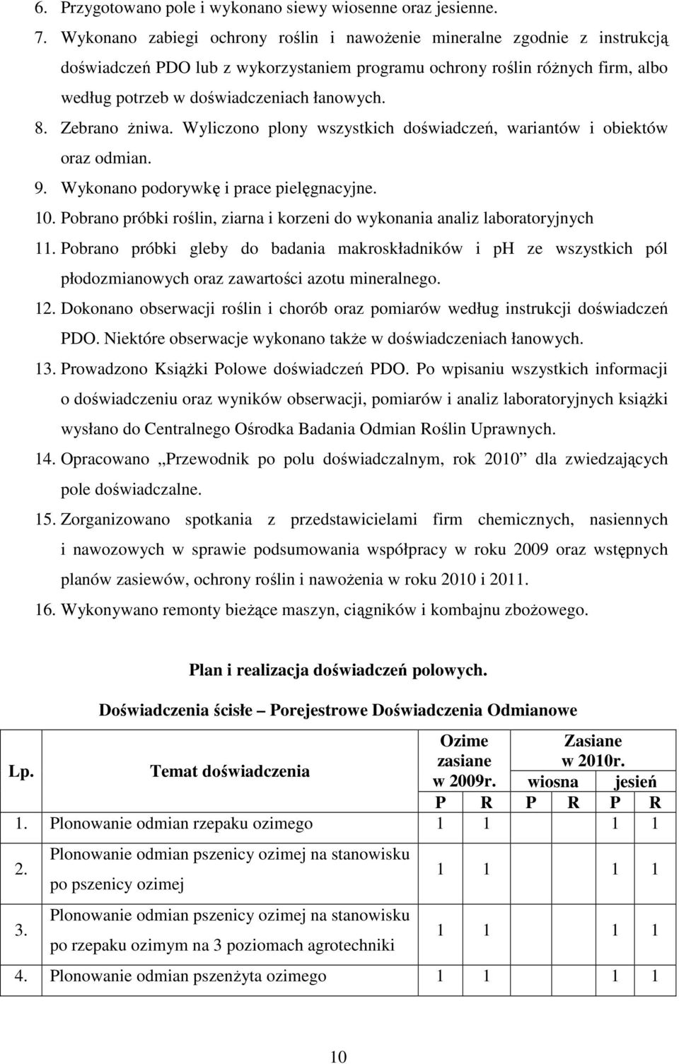 Zebrano Ŝniwa. Wyliczono plony wszystkich doświadczeń, wariantów i obiektów oraz odmian. 9. Wykonano podorywkę i prace pielęgnacyjne. 10.