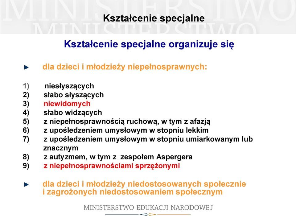 stopniu lekkim 7) z upośledzeniem umysłowym w stopniu umiarkowanym lub znacznym 8) z autyzmem, w tym z zespołem Aspergera 9) z