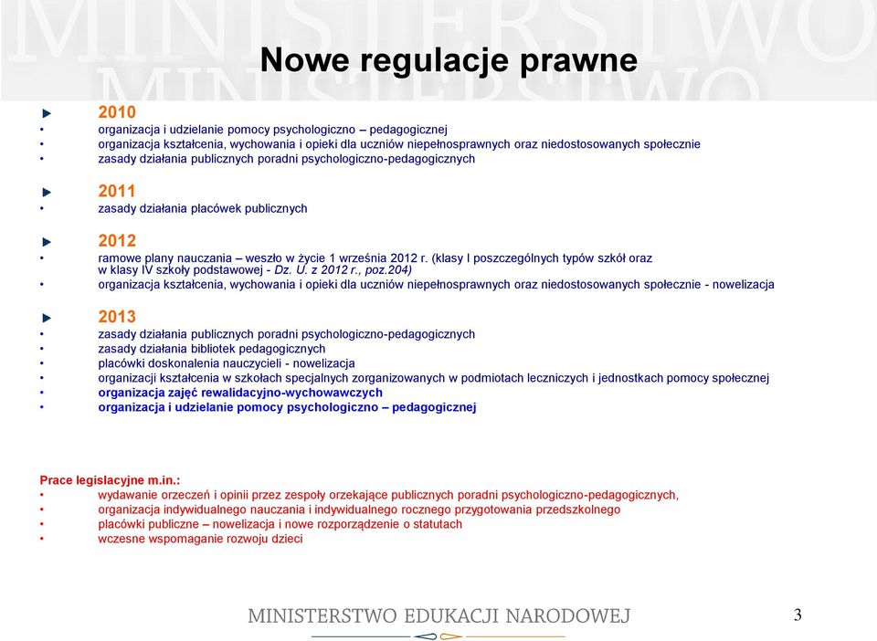 (klasy I poszczególnych typów szkół oraz w klasy IV szkoły podstawowej - Dz. U. z 2012 r., poz.