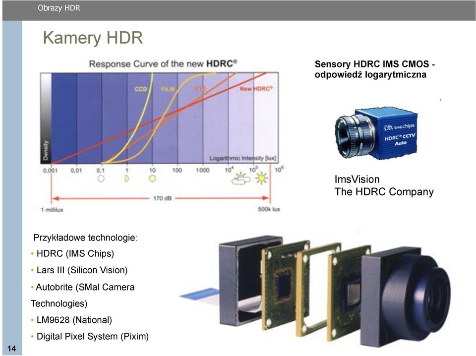 (IMS Chips) Lars III (Silicon Vision) Autobrite (SMal