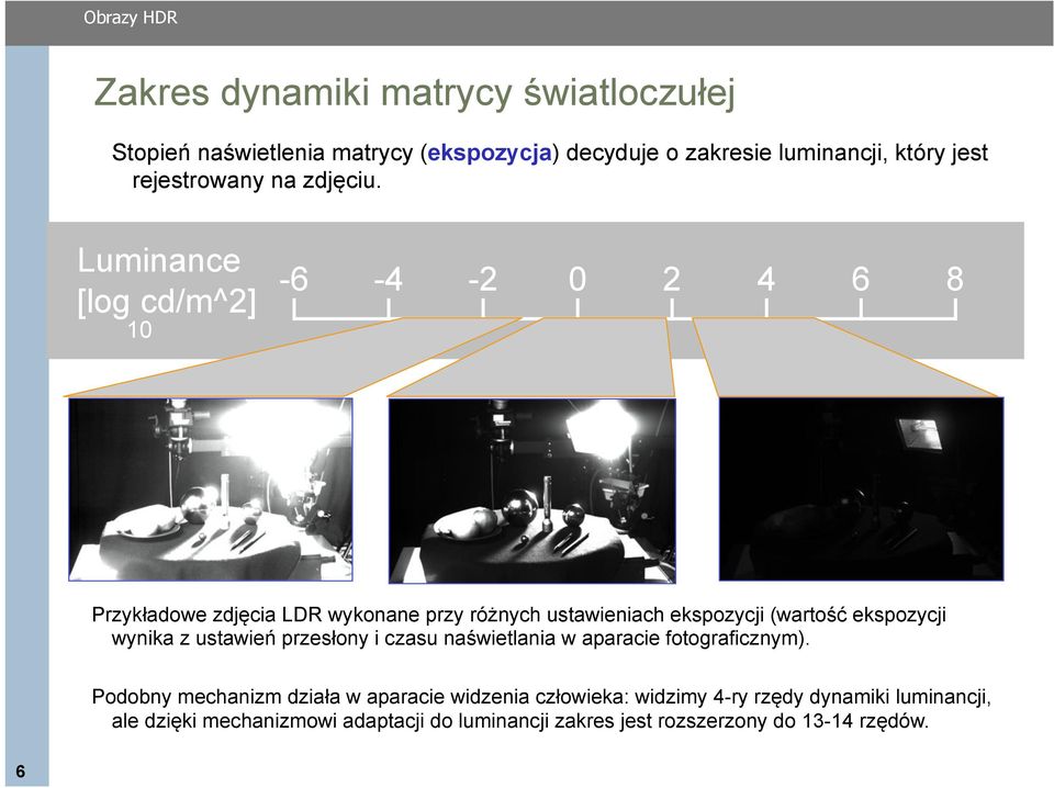 Luminance [log cd/m^2] 10-6 -4-2 0 2 4 6 8 Przykładowe zdjęcia LDR wykonane przy różnych ustawieniach ekspozycji (wartość ekspozycji