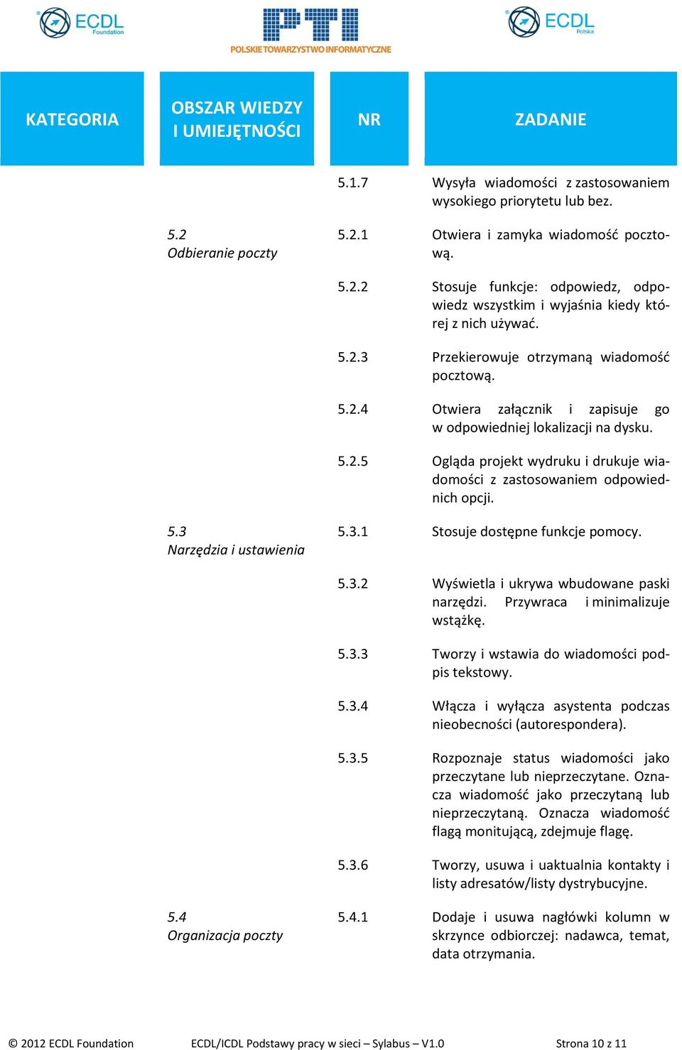 5.3 Narzędzia i ustawienia 5.3.1 Stosuje dostępne funkcje pomocy. 5.3.2 Wyświetla i ukrywa wbudowane paski narzędzi. Przywraca i minimalizuje wstążkę. 5.3.3 Tworzy i wstawia do wiadomości podpis tekstowy.