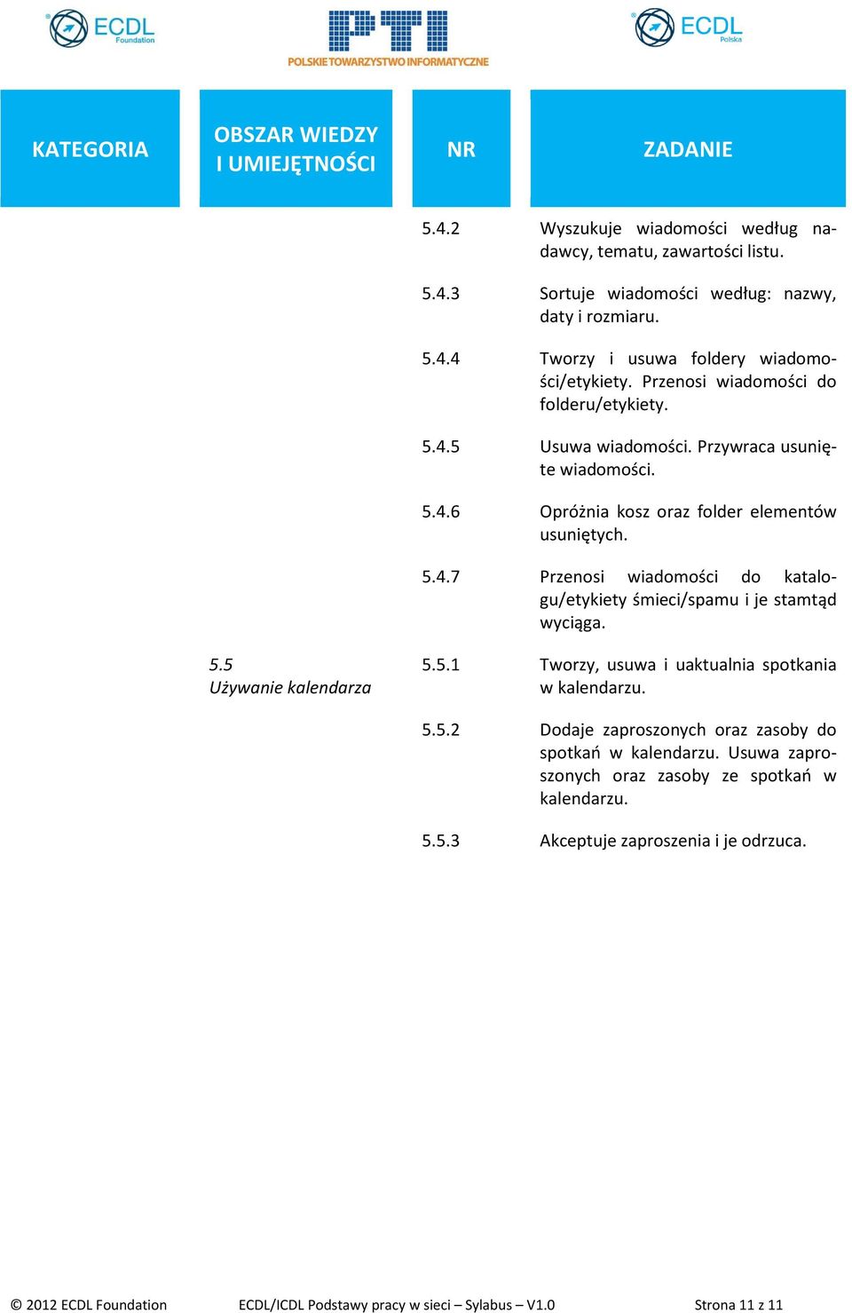 5.5 Używanie kalendarza 5.5.1 Tworzy, usuwa i uaktualnia spotkania w kalendarzu. 5.5.2 Dodaje zaproszonych oraz zasoby do spotkań w kalendarzu.
