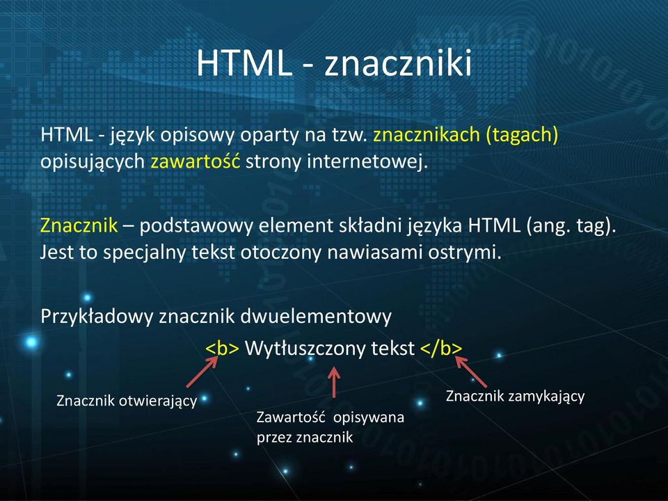 Znacznik podstawowy element składni języka HTML (ang. tag).