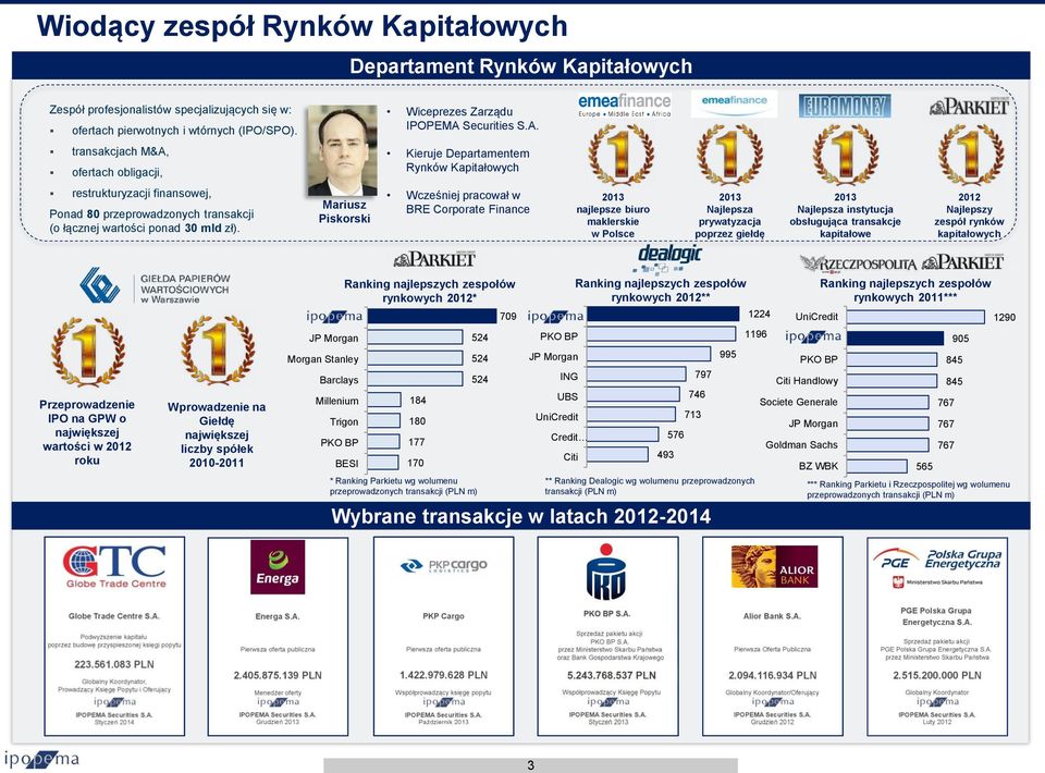 Mariusz Piskorski Wcześniej pracował w BRE Corporate Finance 2013 najlepsze biuro maklerskie w Polsce 2013 Najlepsza prywatyzacja poprzez giełdę 2013 Najlepsza instytucja obsługująca transakcje