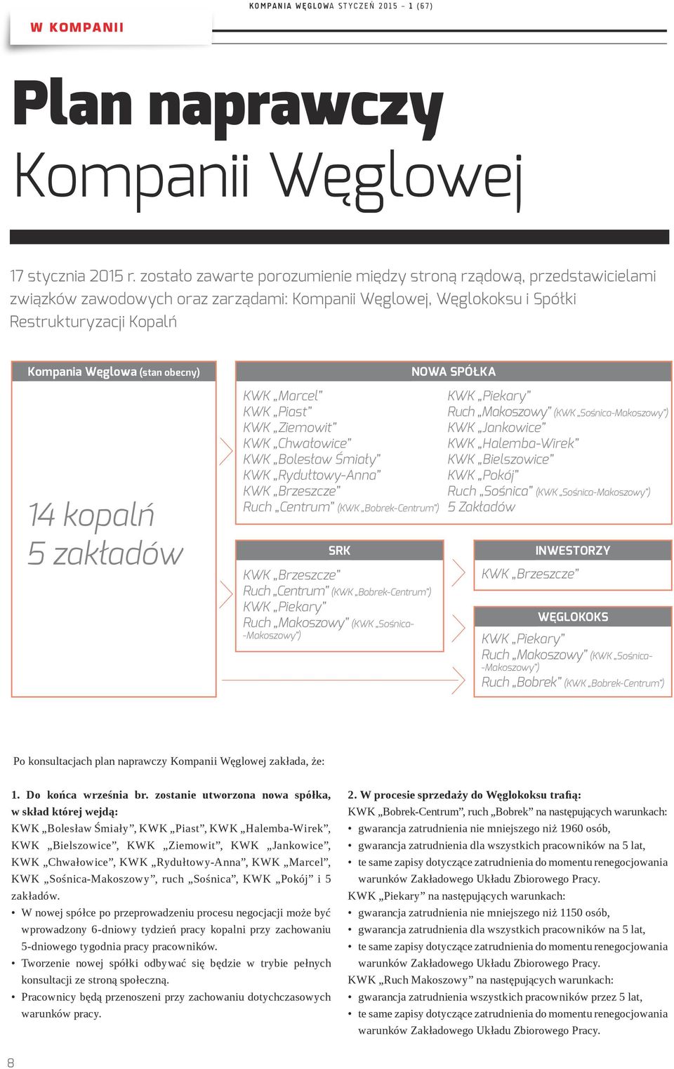 14 kopalń 5 zakładów KWK Marcel KWK Piast KWK Ziemowit KWK Chwałowice KWK Bolesław Śmiały KWK Rydułtowy-Anna KWK Brzeszcze Ruch Centrum (KWK Bobrek-Centrum ) SRK KWK Brzeszcze Ruch Centrum (KWK