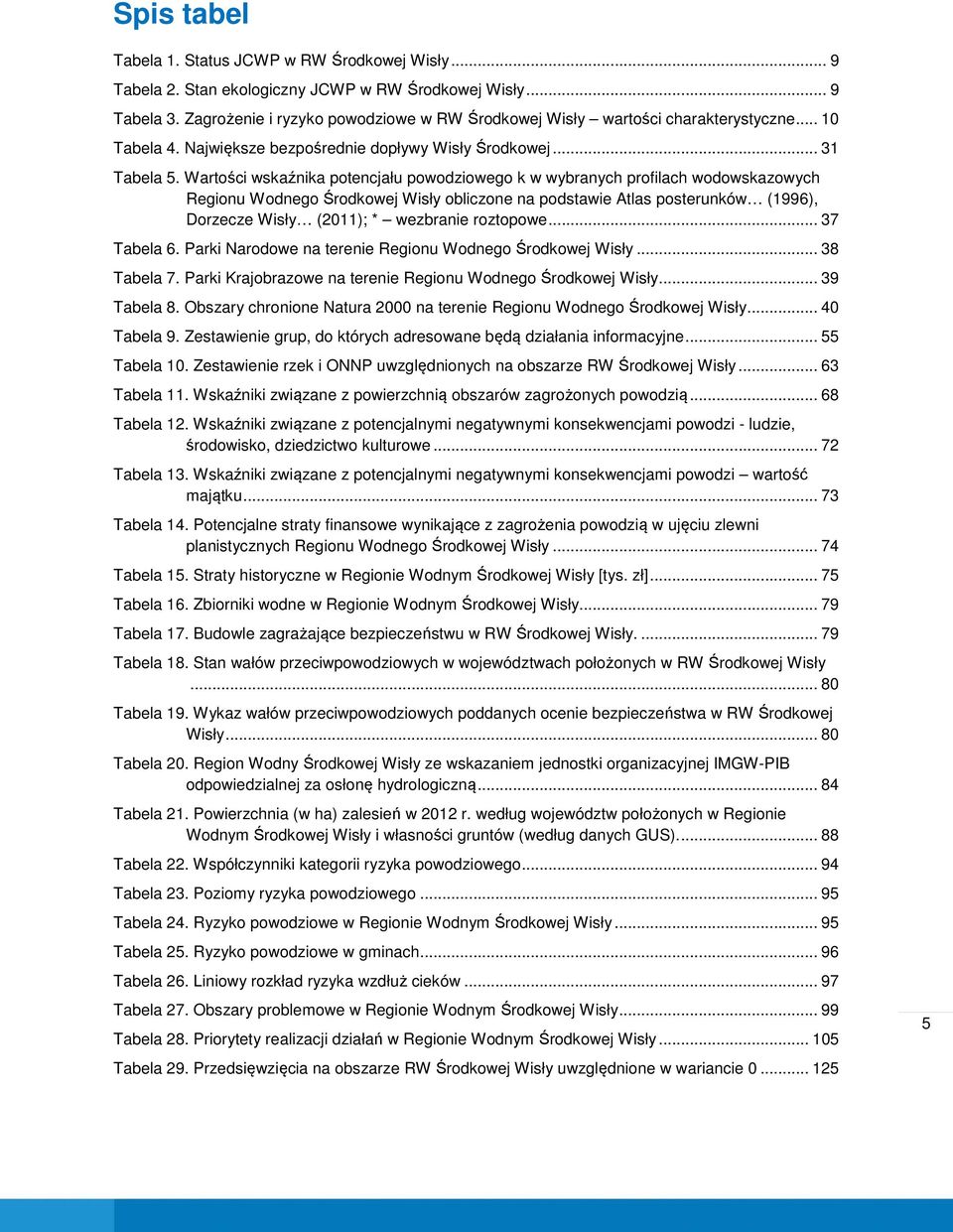 Wartości wskaźnika potencjału powodziowego k w wybranych profilach wodowskazowych Regionu Wodnego Środkowej Wisły obliczone na podstawie Atlas posterunków (1996), Dorzecze Wisły (2011); * wezbranie