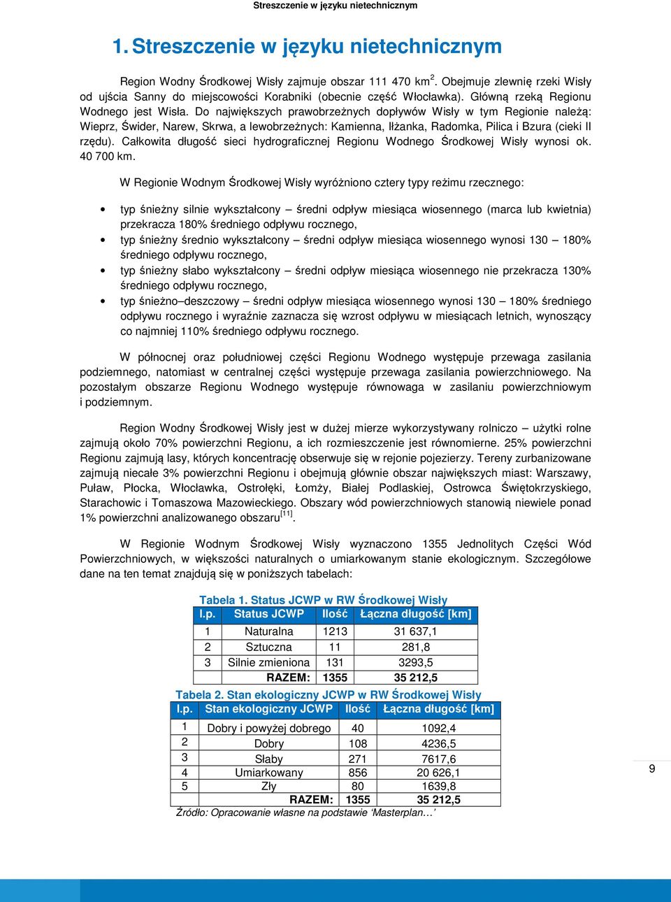 Do największych prawobrzeżnych dopływów Wisły w tym Regionie należą: Wieprz, Świder, Narew, Skrwa, a lewobrzeżnych: Kamienna, Iłżanka, Radomka, Pilica i Bzura (cieki II rzędu).