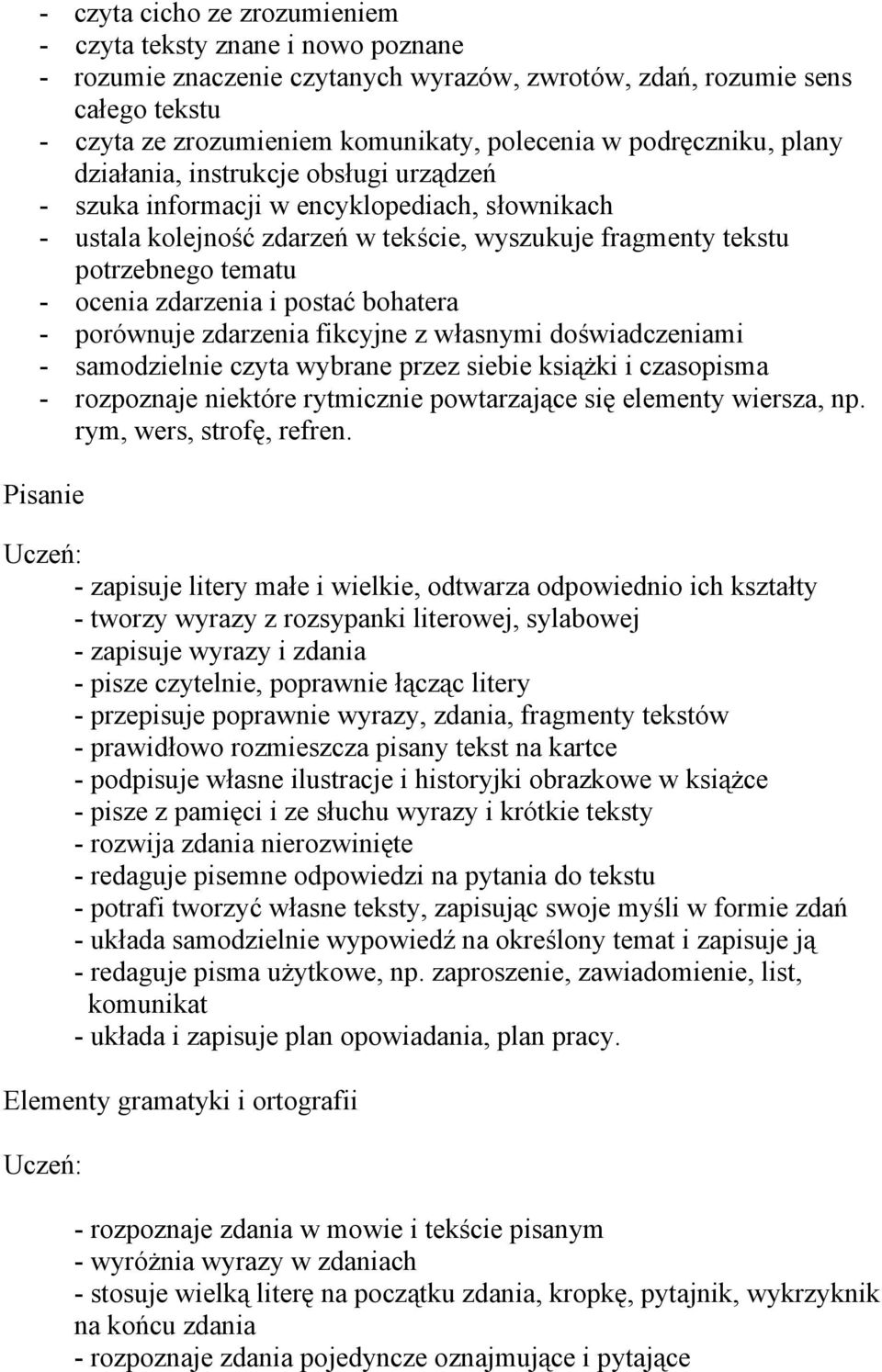 zdarzenia i postać bohatera - porównuje zdarzenia fikcyjne z własnymi doświadczeniami - samodzielnie czyta wybrane przez siebie książki i czasopisma - rozpoznaje niektóre rytmicznie powtarzające się