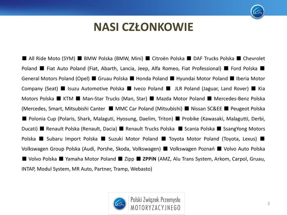 Man-Star Trucks (Man, Star) Mazda Motor Poland Mercedes-Benz Polska (Mercedes, Smart, Mitsubishi Canter MMC Car Poland (Mitsubishi) Nissan SC&EE Peugeot Polska Polonia Cup (Polaris, Shark, Malaguti,