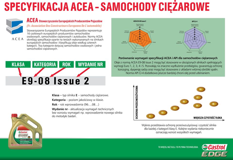 europejskich producentów samochodów osobowych, samochodów ciężarowych i autobusów.