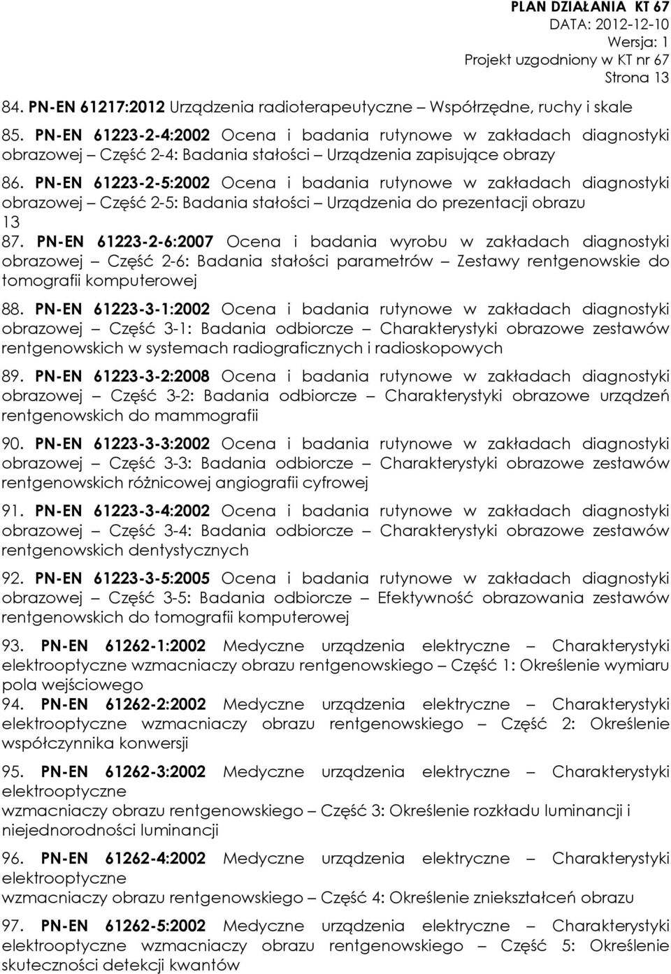 PN-EN 61223-2-5:2002 Ocena i badania rutynowe w zakładach diagnostyki obrazowej Część 2-5: Badania stałości Urządzenia do prezentacji obrazu 13 87.