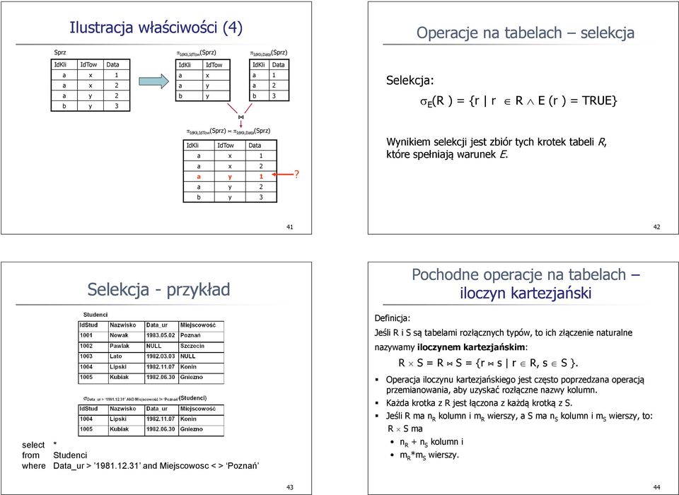 Wynikiem selekcji jest zbiór tych krotek tabeli R, które spełniają warunek E. b y 3 41 42 Selekcja - przykład select * from Studenci where Data_ur > 1981.12.
