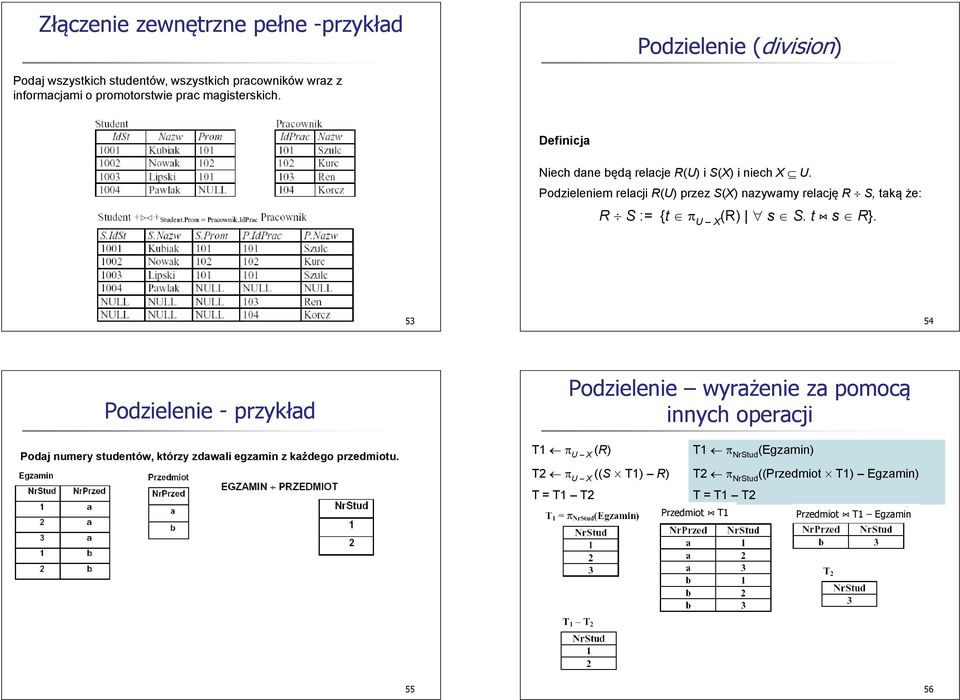 Podzieleniem relacji R(U) przez S(X) nazywamy relację R S, taką że: R S := {t π U X (R) s S. t s R}.
