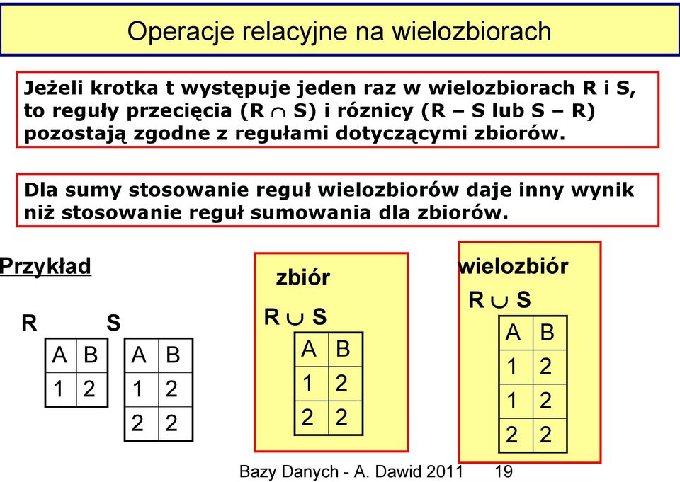 zbiorów.