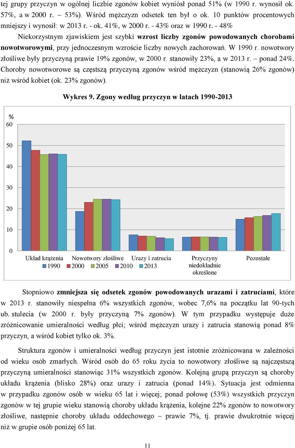 - 48% Niekorzystnym zjawiskiem jest szybki wzrost liczby zgonów powodowanych chorobami nowotworowymi, przy jednoczesnym wzroście liczby nowych zachorowań. W 1990 r.