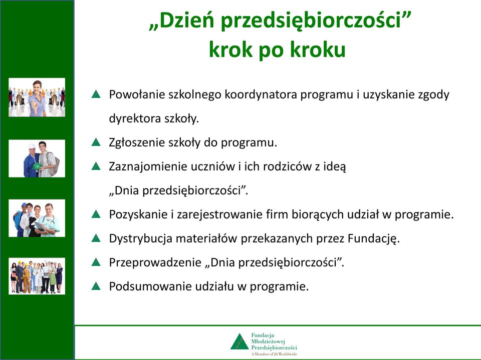 Zaznajomienie uczniów i ich rodziców z ideą Dnia przedsiębiorczości.