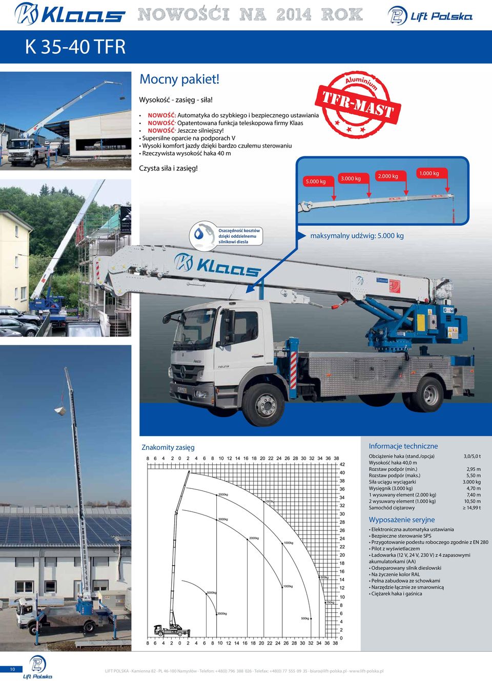 000 kg Oszczędność kosztów dzięki oddzielnemu silnikowi diesla maksymalny udźwig: 5.000 kg Znakomity zasięg Obciążenie haka (stand./opcja) 3,0/5,0 t 40,0 m Rozstaw podpór (min.) 2,95 m 5,50 m 3.