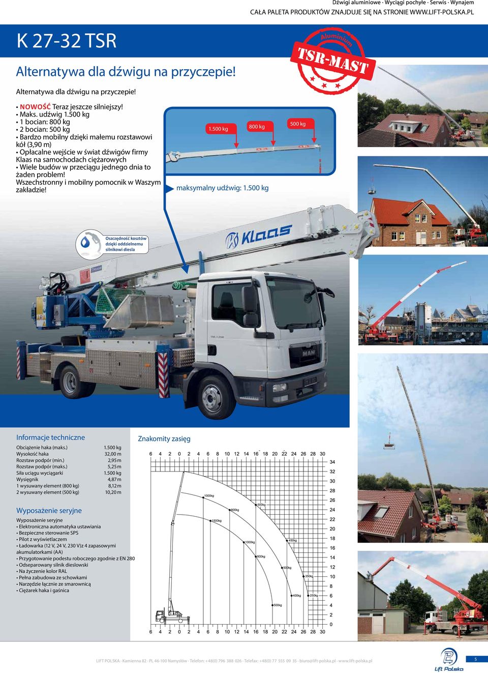 udźwig 1 bocian: 800 kg 2 bocian: 500 kg Bardzo mobilny dzięki małemu rozstawowi kół (3,90 m) Opłacalne wejście w świat dźwigów firmy Klaas na samochodach ciężarowych Wiele budów w przeciągu jednego