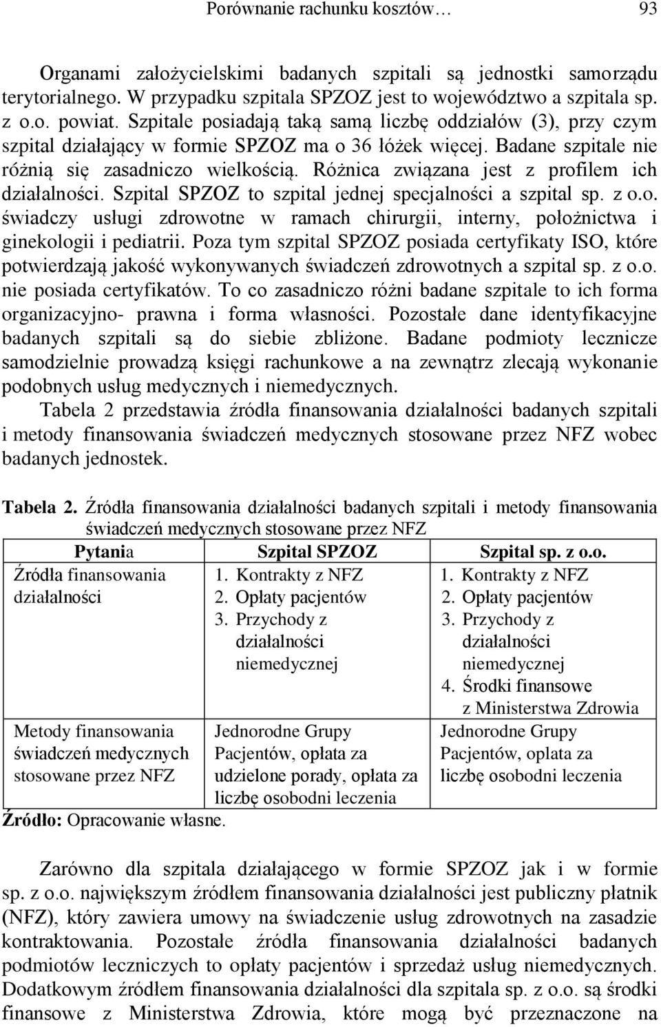Różnica związana jest z profilem ich działalności. Szpital SPZOZ to szpital jednej specjalności a szpital sp. z o.o. świadczy usługi zdrowotne w ramach chirurgii, interny, położnictwa i ginekologii i pediatrii.