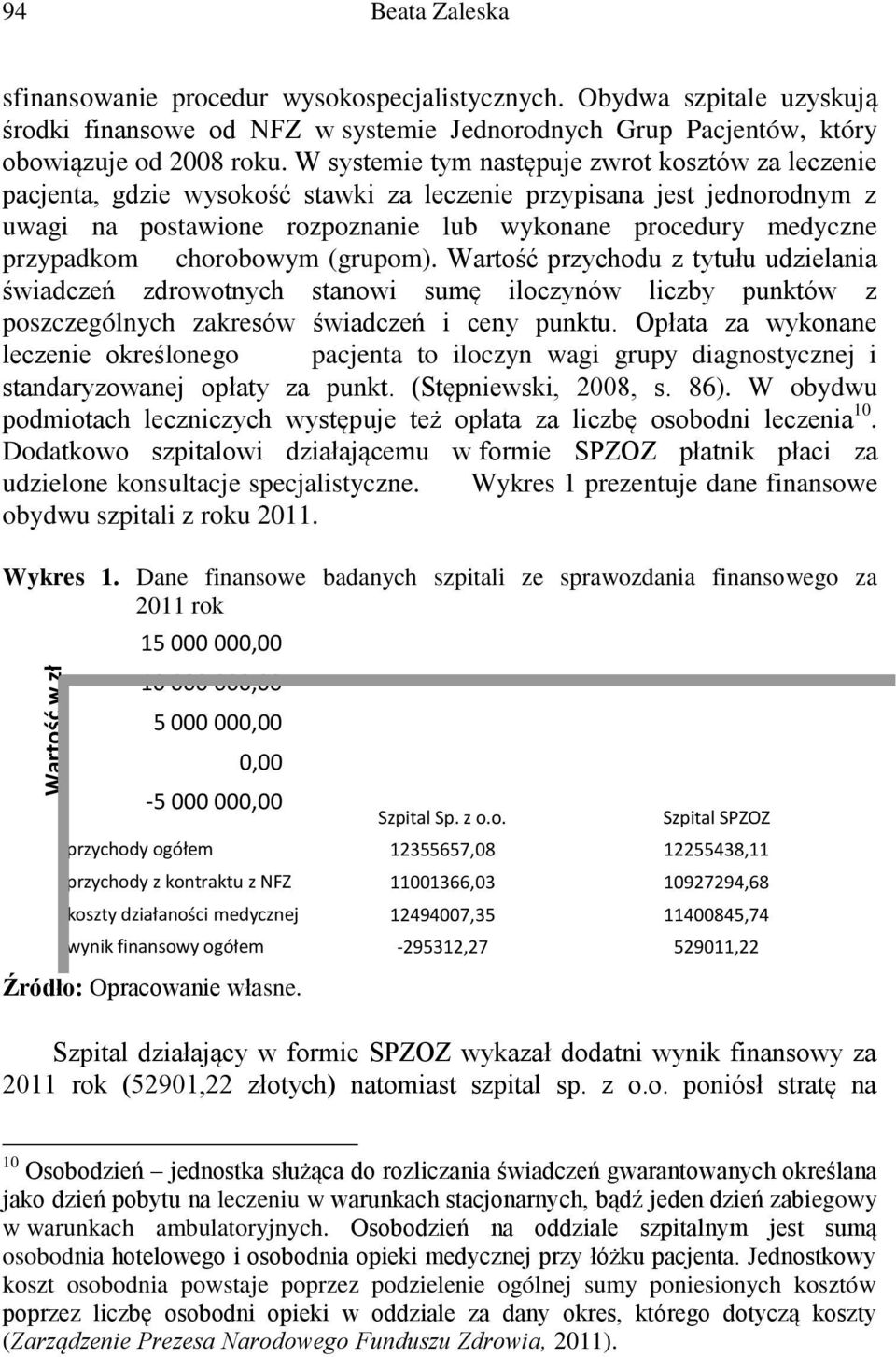 chorobowym (grupom). Wartość przychodu z tytułu udzielania świadczeń zdrowotnych stanowi sumę iloczynów liczby punktów z poszczególnych zakresów świadczeń i ceny punktu.