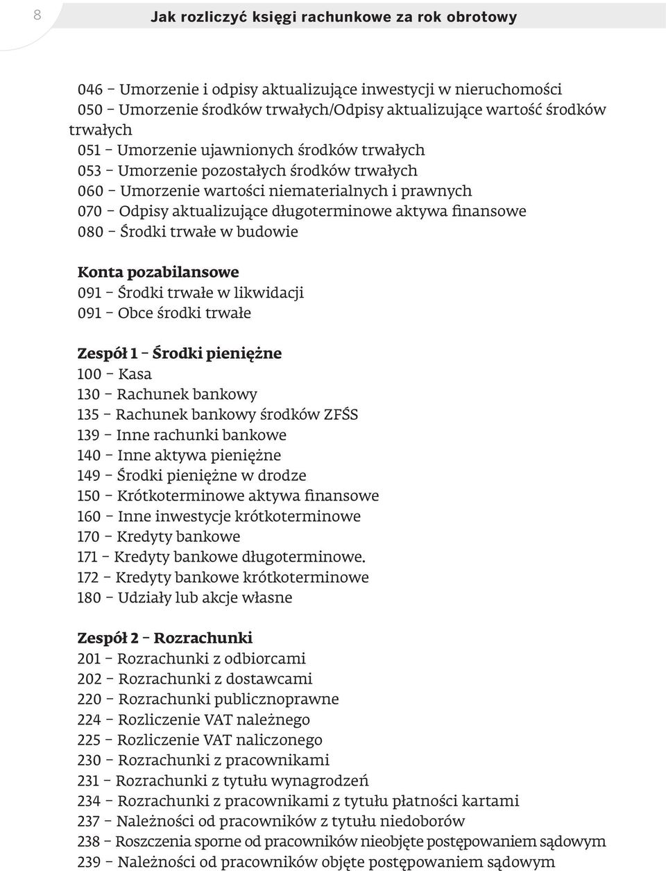 trwałe w budowie Konta pozabilansowe 091 Środki trwałe w likwidacji 091 Obce środki trwałe Zespół 1 Środki pieniężne 100 Kasa 130 Rachunek bankowy 135 Rachunek bankowy środków ZFŚS 139 Inne rachunki