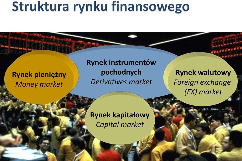 Rynek walutowy Foreign exchange (FX) market