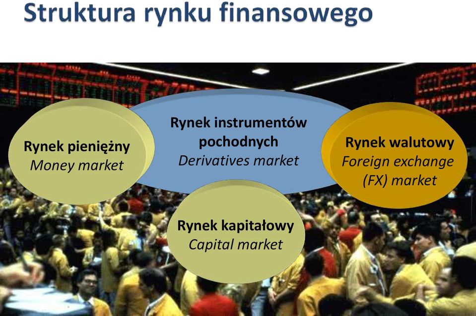 Rynek walutowy Foreign exchange (FX) market