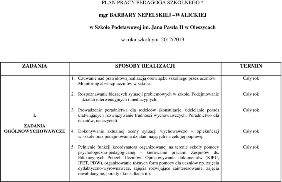 Podejmowanie działań interwencyjnych i mediacyjnych. 3. Prowadzenie poradnictwa dla rodziców (konsultacje, udzielanie porad) ułatwiających rozwiązywanie trudności wychowawczych.