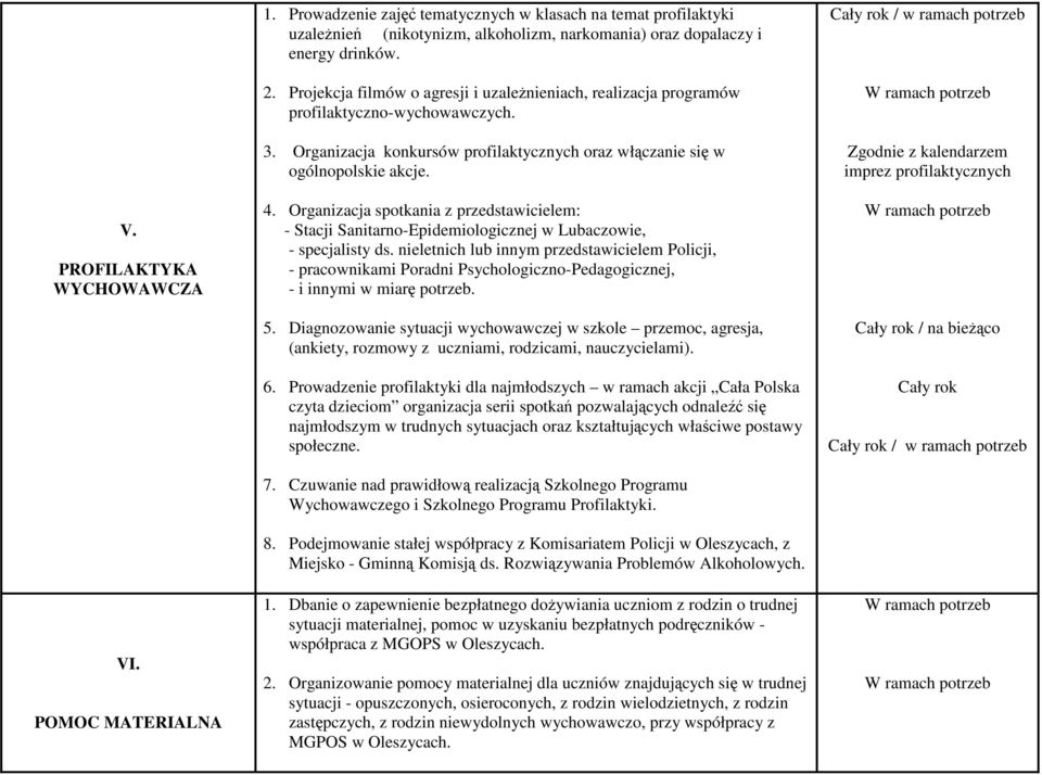 Organizacja spotkania z przedstawicielem: - Stacji Sanitarno-Epidemiologicznej w Lubaczowie, - specjalisty ds.
