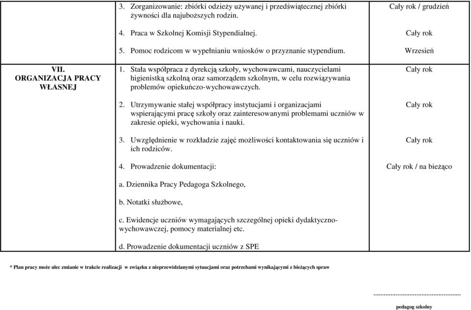 Stała współpraca z dyrekcją szkoły, wychowawcami, nauczycielami higienistką szkolną oraz samorządem szkolnym, w celu rozwiązywania problemów opiekuńczo-wychowawczych. 2.
